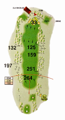hole18