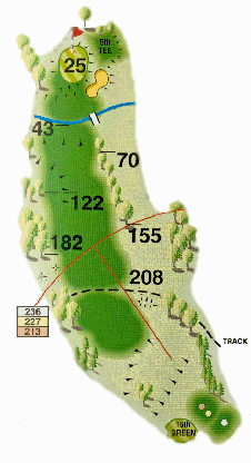 hole4