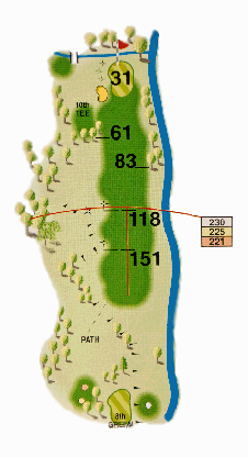 hole9